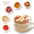 Herbal Womb Care Tea