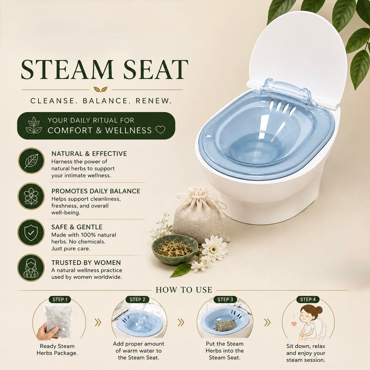 Yoni Steam Seat
